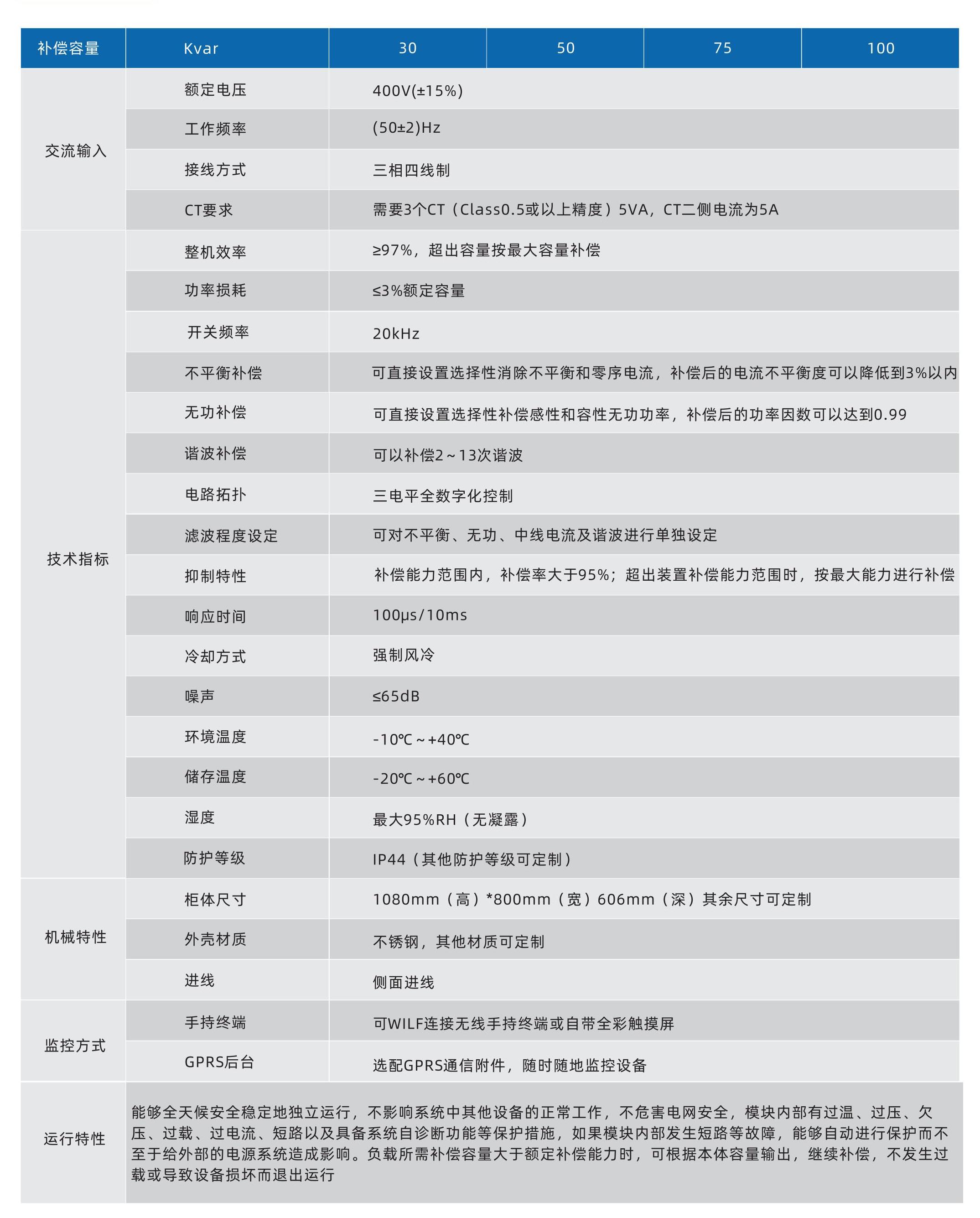 1801000038_TDOC-XPQ-B-ZH-V3.0（转曲）_11.jpg