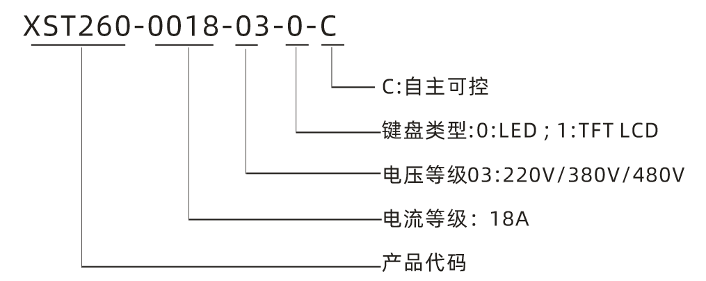 C型号说明.png C型号说明.png