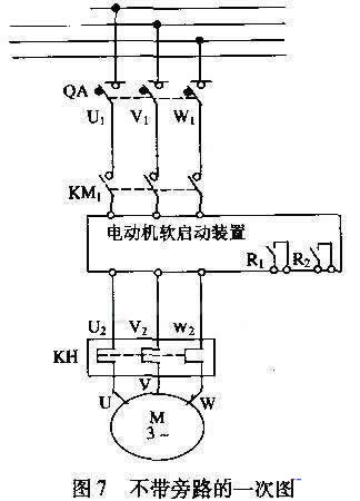 配置了三相断路器、运行接触器、旁路接触器、热继电器，并且设计控制按钮、停／运指示灯