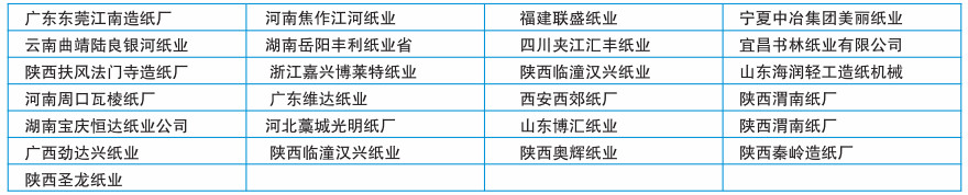 合作伙伴(图8)