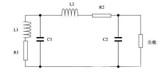 谐波电流与谐波电压的关系(图2)