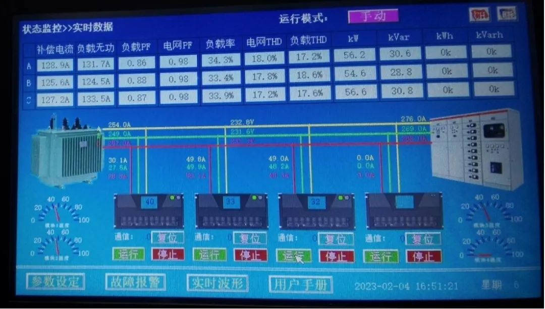 西驰电气SVG静止无功发生器在铝加工行业中的应用(图3)