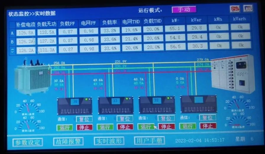 西驰电气SVG静止无功发生器在铝加工行业中的应用(图4)