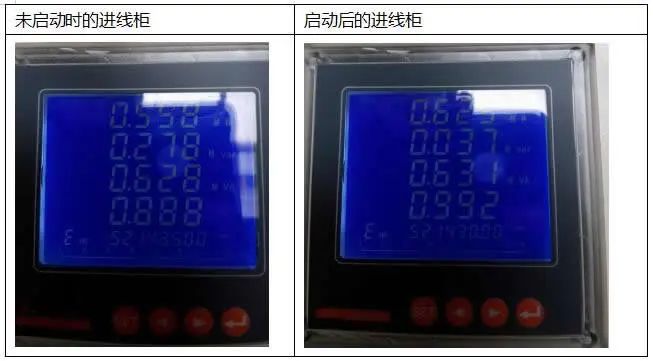 西驰电气SVG静止无功发生器在铝加工行业中的应用(图5)