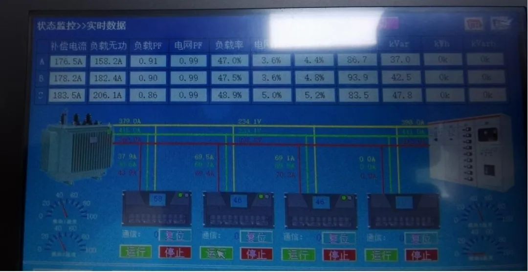 西驰电气SVG静止无功发生器在铝加工行业中的应用(图6)