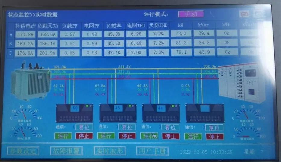 西驰电气SVG静止无功发生器在铝加工行业中的应用(图7)