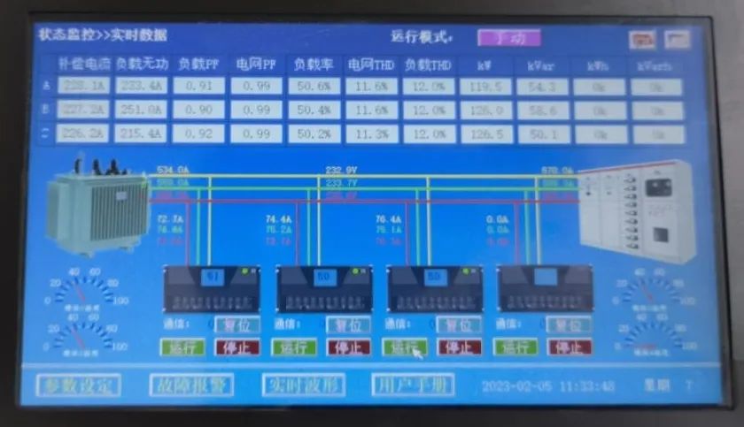 西驰电气SVG静止无功发生器在铝加工行业中的应用(图10)